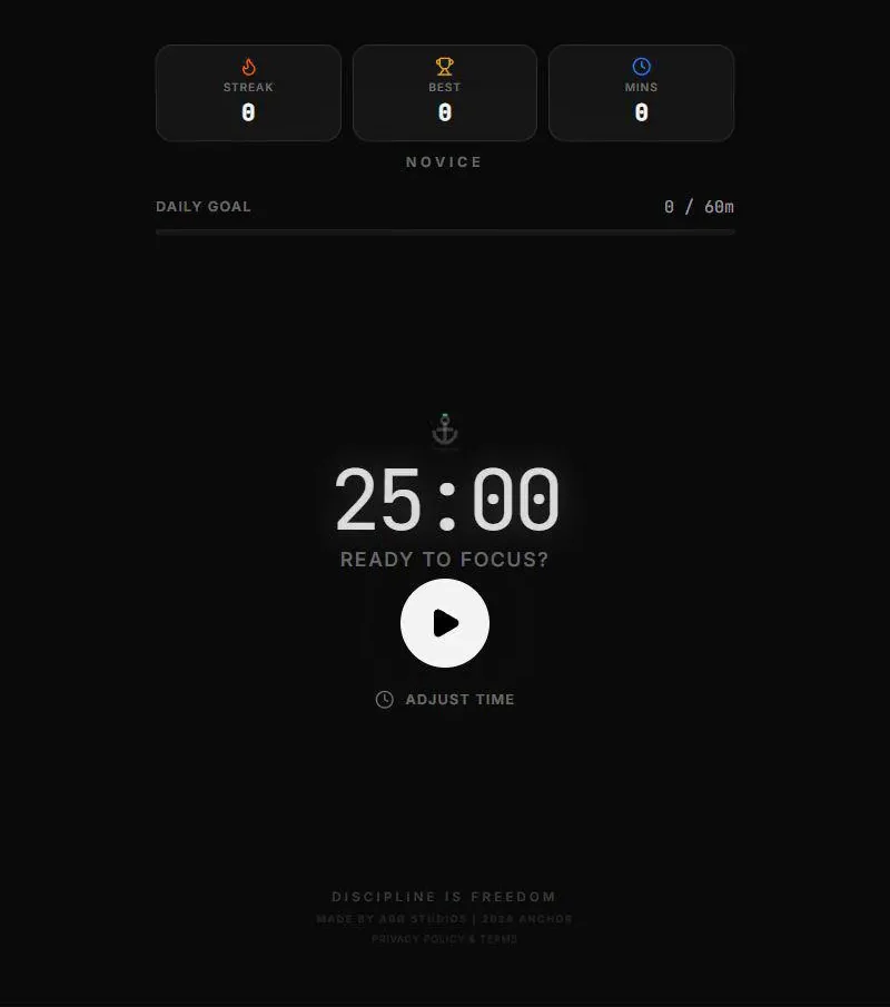 Anchor's timer screen: streak, best and minutes tiles above a Novice rank, a daily goal bar, and a 25:00 timer reading Ready to focus.